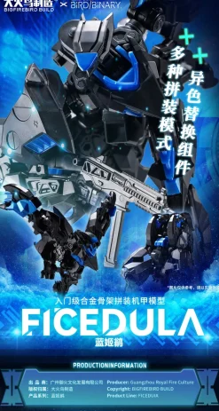 BIGFIREBIRD BUILD Bird/Binary Ficedula Model Kit JAPAN OFFICIAL