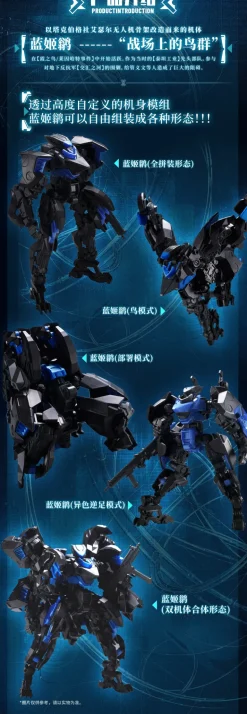 BIGFIREBIRD BUILD Bird/Binary Ficedula Model Kit JAPAN OFFICIAL