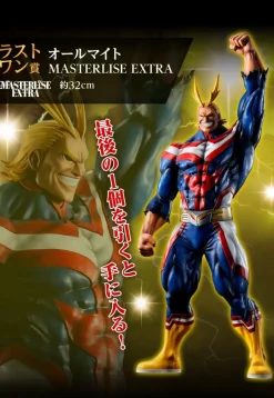 Ichiban Kuji My Hero Academia Conflicting Feelings All Might Last One Figure