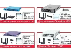 Palm Network Equipment 2nd All 4 Types Figure Capsule toy JAPAN OFFICIAL