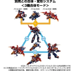 Takara Tomy Diaclone DA-114 Diabattles V2 Battles 03 Action Figure JAPAN