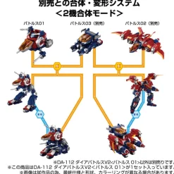 Takara Tomy Diaclone DA-112 Diabattles V2 Battles 01 Action Figure JAPAN